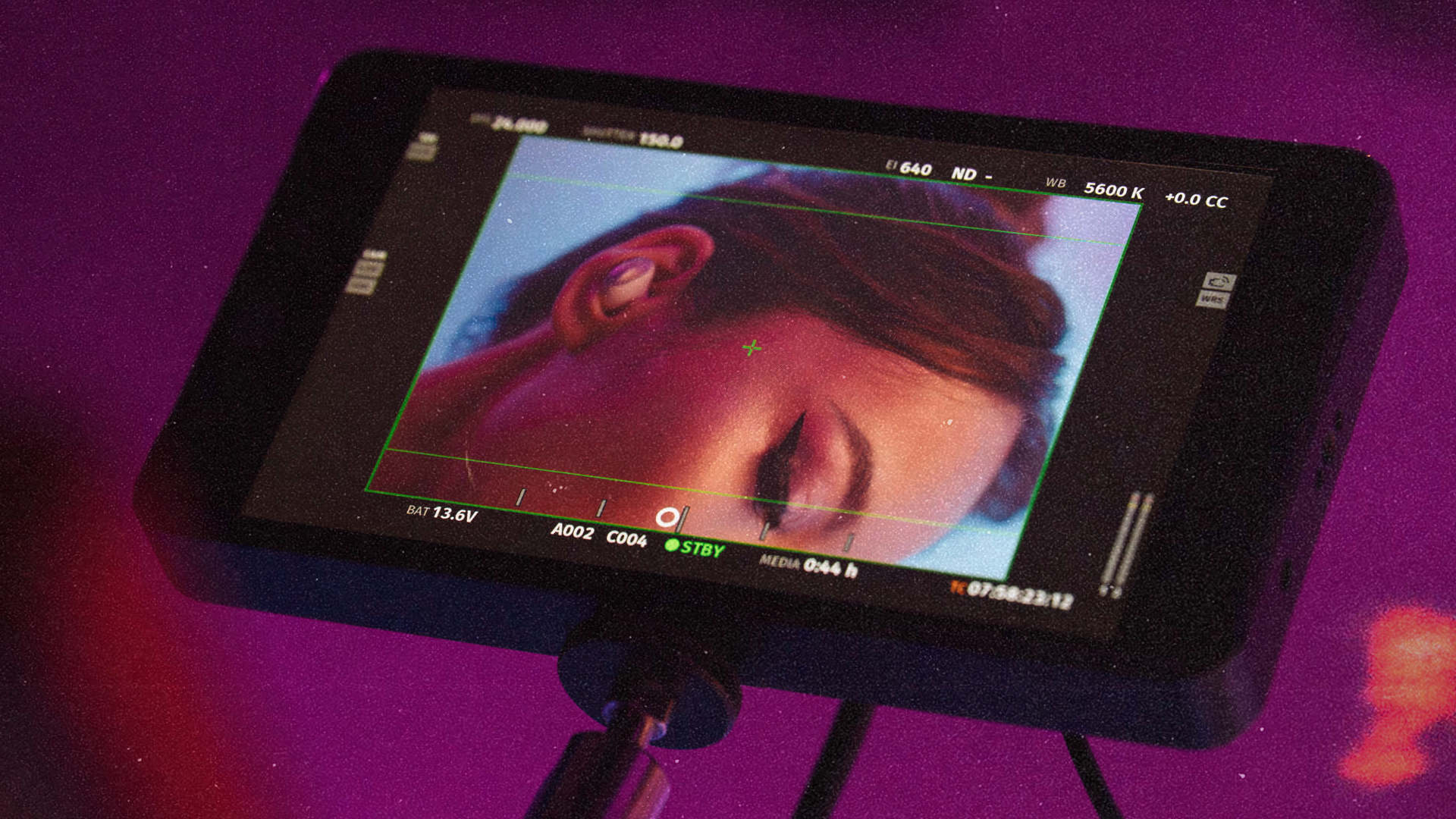 Character Series - behind the scenes